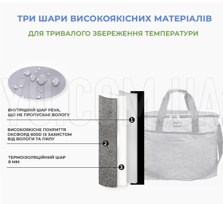 Сумка - холодильник DT 4245 32 літри розмір 42*25*32 см Cooling Bag